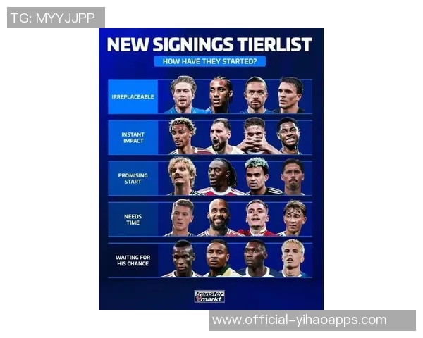 本赛季新援表现评级揭晓德布劳内格拉利什佩德罗表现最为出色 本赛季新援表现评级揭晓德布劳内格拉利什佩德罗表现最为出色