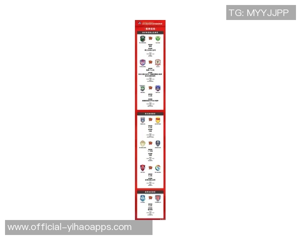 2025重庆铜梁龙队现场观众人数创纪录合计185971人次场均观众数引发热议 2025重庆铜梁龙队现场观众人数创纪录合计185971人次场均观众数引发热议